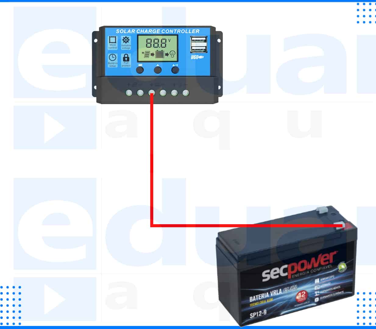 Mini KIT Energia Solar OFFGRID
