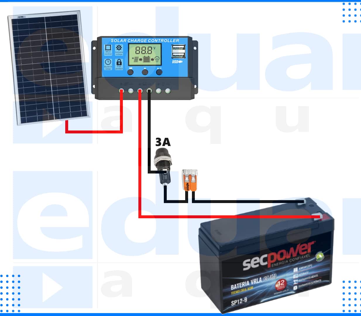 Mini KIT Energia Solar OFFGRID