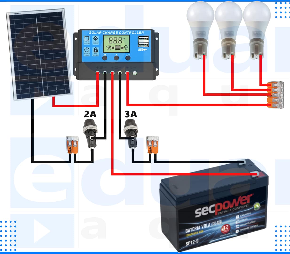Mini KIT Energia Solar OFFGRID
