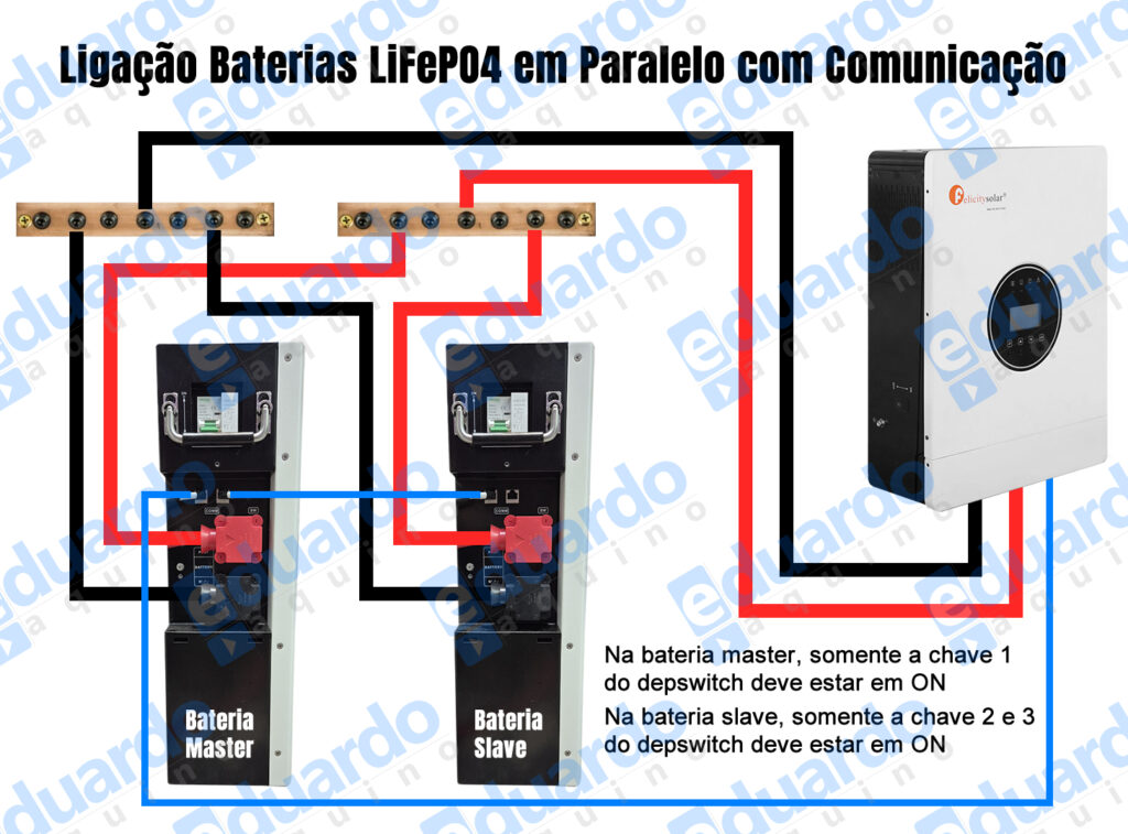 Esquema Ligação LifePO4 em Paralelo Eduardo Aquino